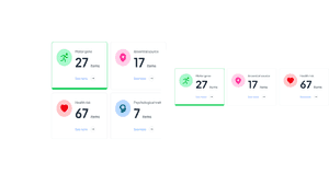 Stats Card Dashboard Using Tailwind UI