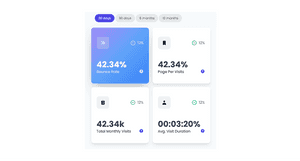 dashboard-statistics-cards - Tailwind Component