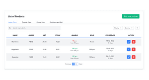 Tables Striped Rows - Tailwind Component