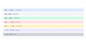 Basic Breadcrumbs - Tailwind Component