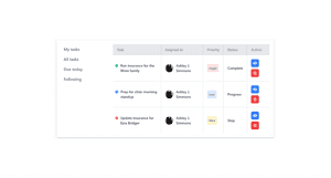 Table Tasks with Tabs - Tailwind Component